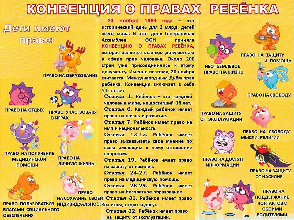 Права и обязанности ребенка!.