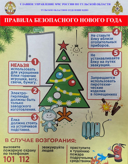 Будь осторожен с пиротехникой!!!.